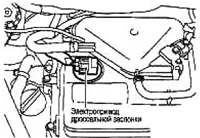 1. Электраклапан механізму рэгулявання фаз газаразмеркавання впускных клапанаў; 2. Паліўная…