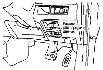 1. Электраклапан механізму рэгулявання фаз газаразмеркавання впускных клапанаў; 2. Паліўная…