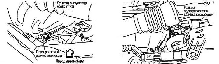 № датчыка. Размяшчэнне датчыка адносна паветранага патака рухавіка, пачынаючы з усмоктвання свежага…