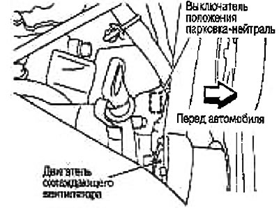 № датчыка. Размяшчэнне датчыка адносна паветранага патака рухавіка, пачынаючы з усмоктвання свежага…