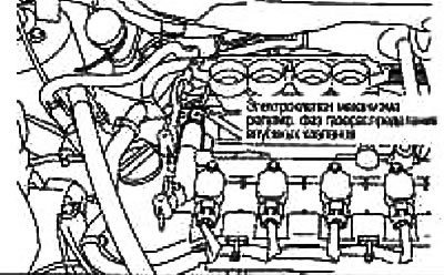 № датчыка. Размяшчэнне датчыка адносна паветранага патака рухавіка, пачынаючы з усмоктвання свежага…