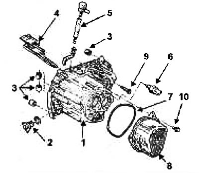 1. Skriňa prevodovky; 2. Plniaca zátka; 3. Vodiaci kolík; 4. Olejový žľab; 5. Dýchacie potrubie; 6.…