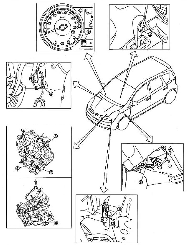 1. Indikátor «O/D OFF»; 2. Indikátor polohy automatickej prevodovky; 3. Tlačidlo Overdrive; 4.…