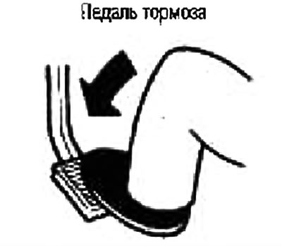 1. Acționați frâna de picior.