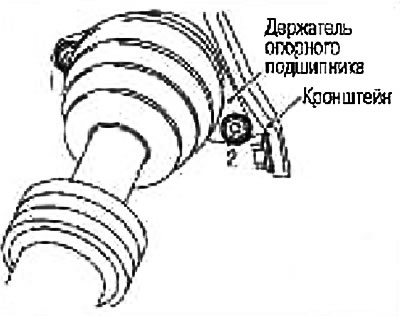 Uťahovací moment: 21 Nm (2,1 kg·m)