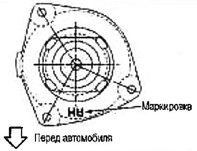 Передняя подвеска — пружина и амортизатор — снятие и установка (Ниссан ...