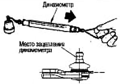 Передняя подвеска — поперечный рычаг — снятие и установка (Ниссан Ноут ...