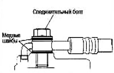 2. Падлучыце тармазны шланг да суппорту ў зборы і зацягніце злучальныя ніты з патрабаваным момантам.
