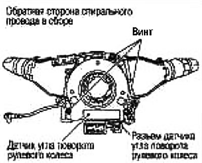 2. Odłącz czujnik kąta skrętu od zespołu przewodu spiralnego (patrz ilustracja).