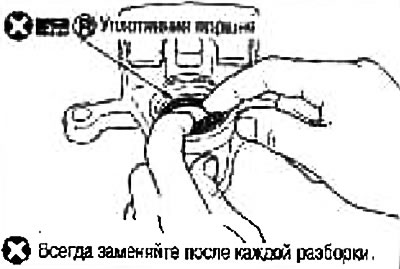 1. Naneste polyglykoléterové mazivo na tesnenia piestu a nainštalujte ich do telesa valca.