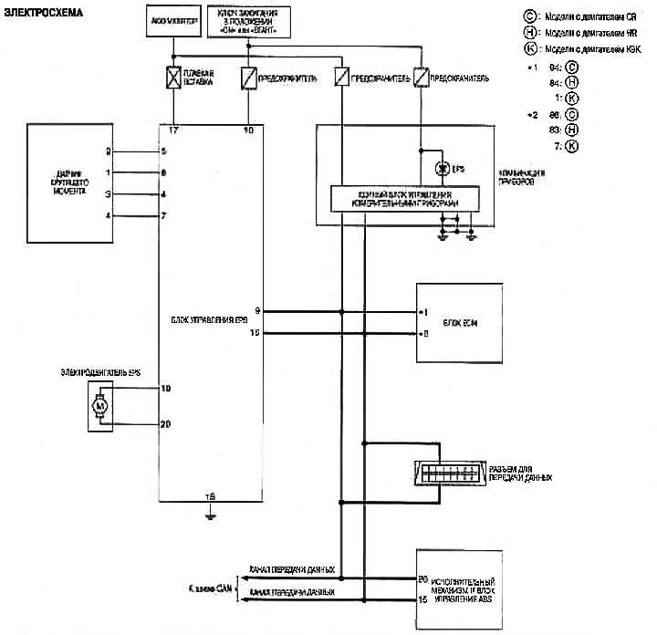 Система рулевого управления — диагностика неисправностей — электросхема ...