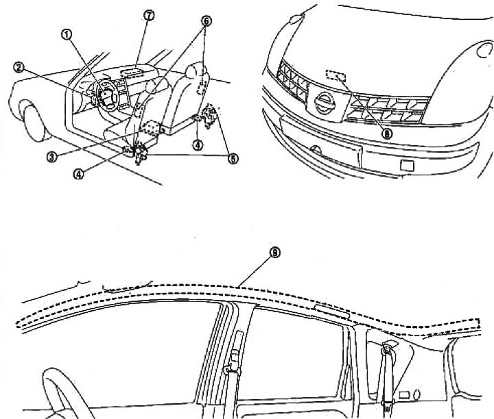 Датчики ниссан ад расположение Device and repair of car airbags Nissan Note 1 (E11, 2004-2013)