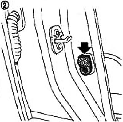 Remote Door Lock Control System — Component and Connector Locations