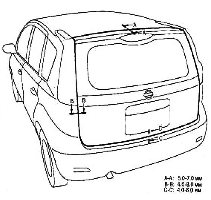 Rear door — landing adjustment
