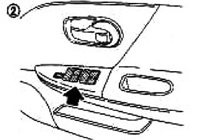 Power Windows — umiestnenie komponentov a konektorov