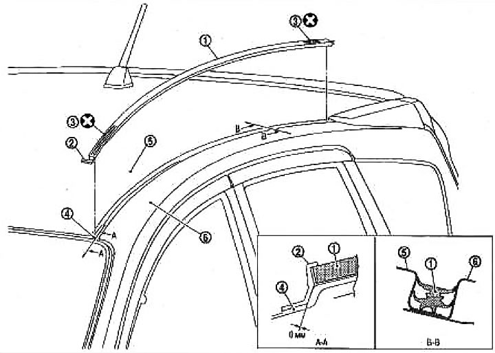 1. Bočná lišta strechy; 2. Zástrčka; 3. Obojstranná lepiaca páska; 4. Príruba, strešné panely; 5.…