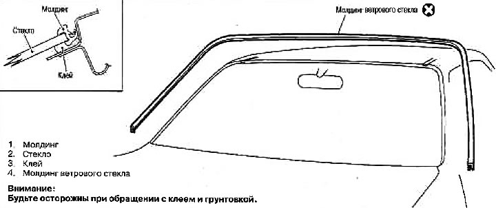 Креста 90 как снять молдинг лобового стекла Windshield molding - removal and installation (Nissan Note 1, Note E11, 2004-201