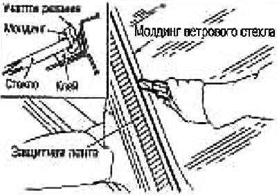 5. Using nippers, remove the remaining molding from the flange section of the body and completely…