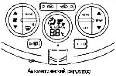Zmerajte napätie medzi každou svorkou a uzemnením pomocou testovacej tabuľky automatického riadenia…