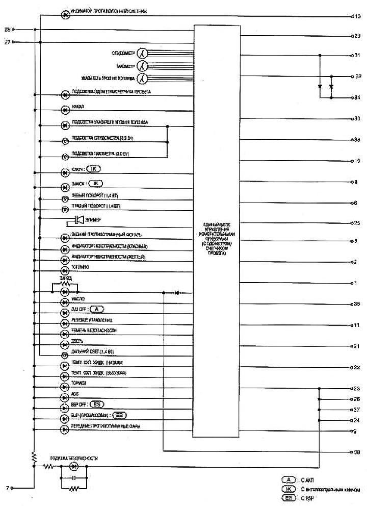 Информационная система водителя — комбинация приборов — электросхема ...