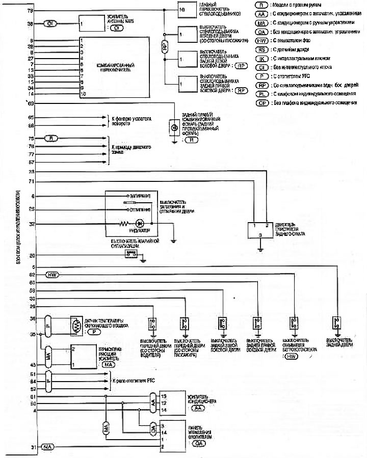 Схема предохранителей ниссан ноте е11