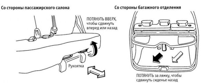 Ниссан ноут 1.6 как снять диван задний