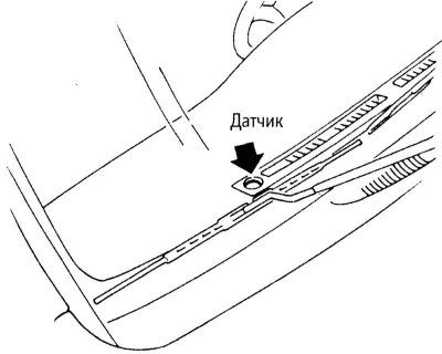 Pentru a stabiliza temperatura în cabină, se folosește un senzor de soare, nu o acoperiți pentru a…