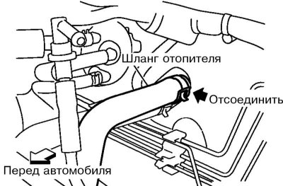 5. Одвојите црево грејача и држите крај црева на истој висини.
