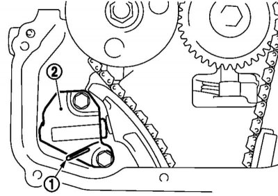 16. Устаўце канцылярскую сашчэпку (1) у нацягвальнік (2) ланцугі ГРМ, каб зафіксаваць шток…