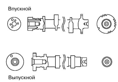 3. Впускной вал можна адрозніць ад выпускнога паглядзеўшы ні іх тарцы. Акрамя таго, на…