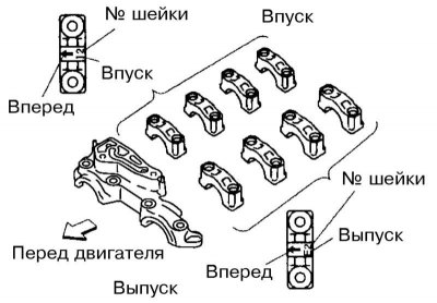 4. Ачысціце працоўныя паверхні верхніх апор размеркавальных валаў і ўсталюеце іх на ранейшыя месцы.…