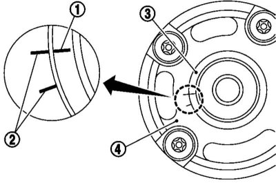 6. Усталюеце зборы зорачкі впускнога размеркавальнага вала і пераканайцеся, што пазнакі становішча…