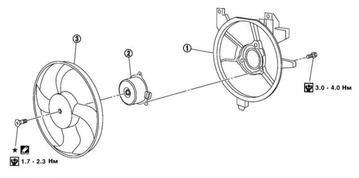 1 - Puzdro; 2 - Elektromotor; 3 - Obežné koleso