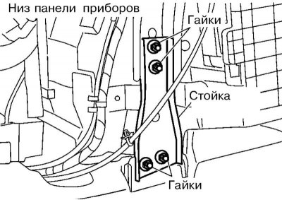5. Demontujte prístrojovú dosku (pozri kapitolu Telo), svorky elektrického vedenia a stojan na…