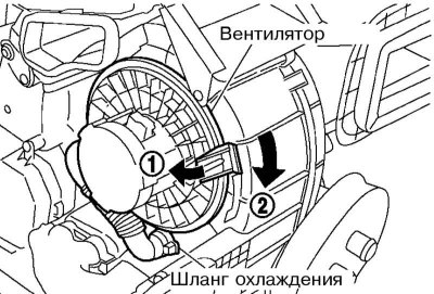 Chladiaca hadica