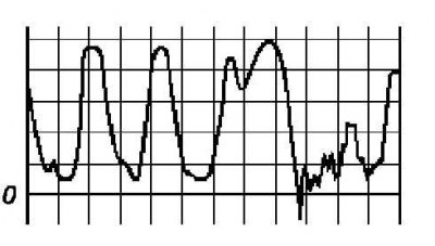 Lambda sonda