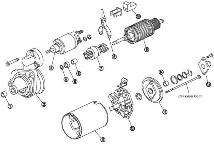 Как снять стартер альмера джи 15 Dismantling, checking and assembling the starter (Nissan Micra 3, Micra K12, pet