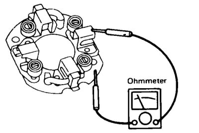 4. Пераканайцеся, што паміж станоўчым бокам шчоткатрымальніка і яго падставай (адмоўны бок) няма…