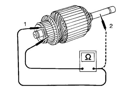 5. Праверце якар: паміж двума сегментамі калектара павінна быць праводнасць, а паміж кожным…