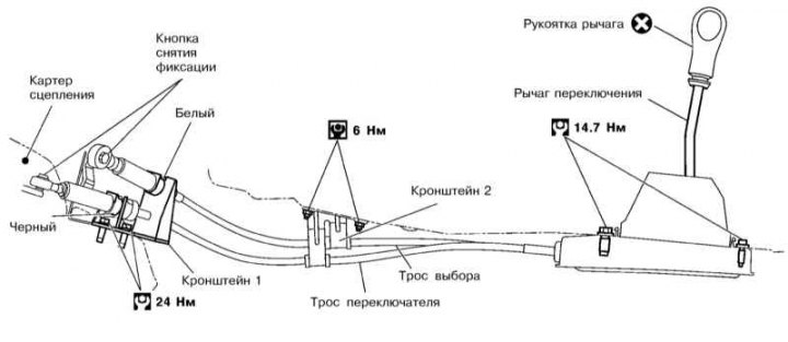 Как снять акпп ниссан альмера
