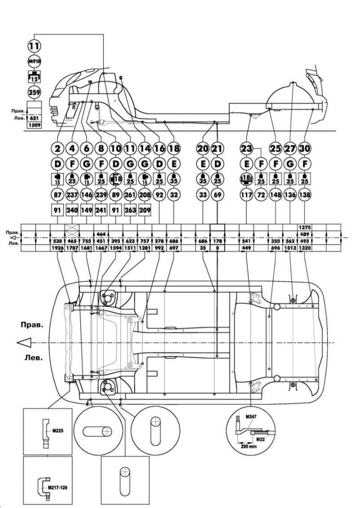 Tightening torques and body dimensions