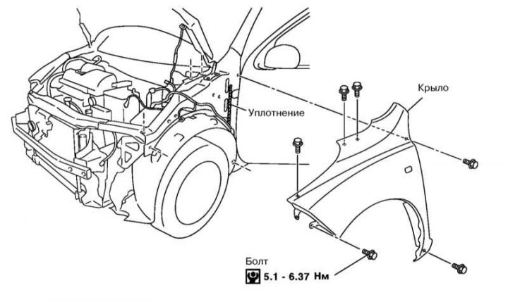 NNPAF99271R Bodyparts бічна частина передні праві (С отв. под указатель