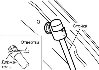3. Pri držaní dverí batožinového priestoru pomocou skrutkovača odstráňte držiaky horných stĺpikov…