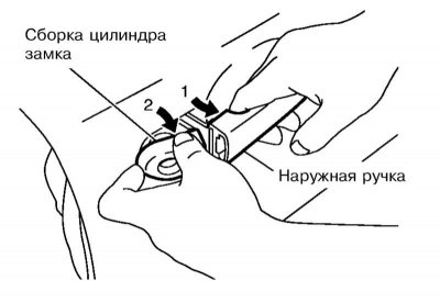6. Potiahnutím vonkajšej rukoväte dopredu vyberte panel.