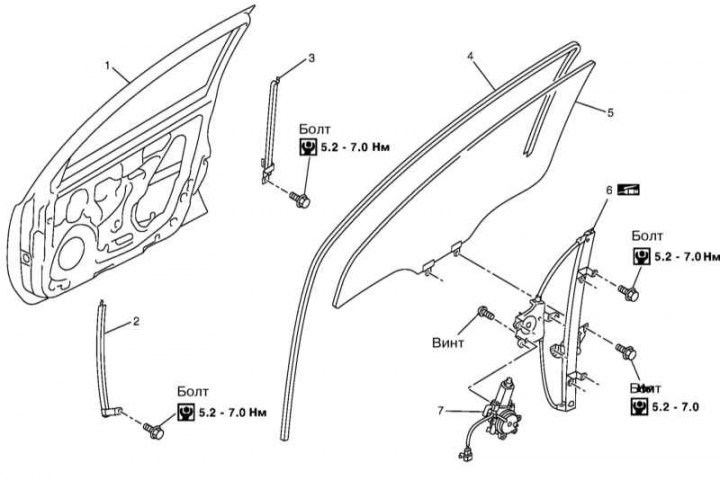 1 - Дзверы; 2/3 - Ніжняя перадпакой/задняя накіроўвалая; 4 - Верхняя накіроўвалая; 5 -…