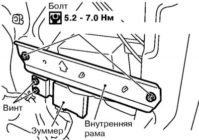 3. На 5-дзвярных мадэлях зніміце ўнутраную раму перадпакояў дзверы.