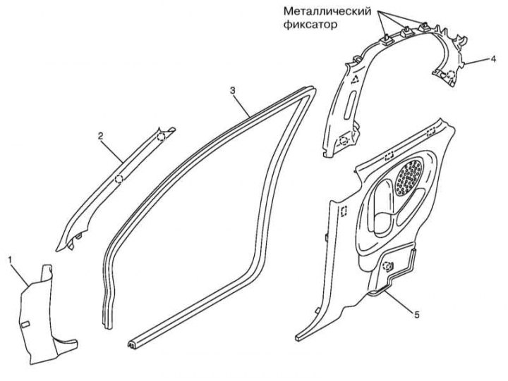 Как снять обшивку двери ниссан микра Removal and installation of other finishing panels (Nissan Micra 3, Micra K12, p