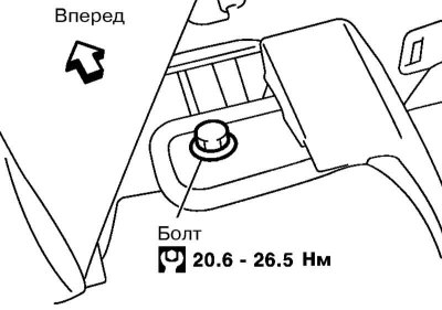 2. Za uklanjanje naslon sjedala savijte njegovu presvlaku i uklonite vijke koji pričvršćuju bočne…