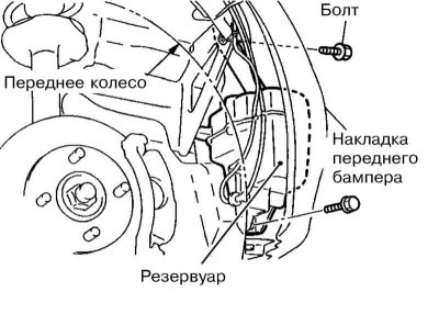 2. Odstráňte skrinku a odpojte konektor vedenia čerpadla.