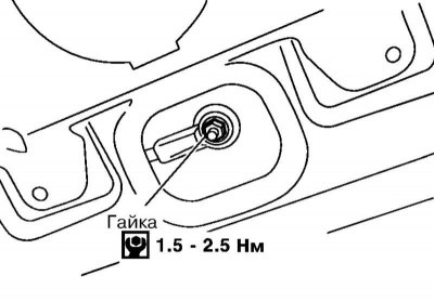 3. Да бисте уклонили антену, уклоните облогу плафона (погледајте Поглавље Тело), одвојите конектор…